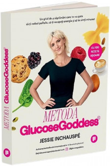 Metoda Glucose Goddess