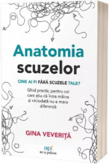 Anatomia scuzelor