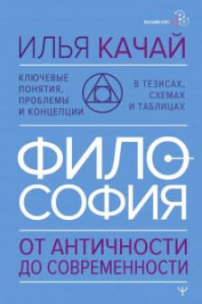ФИЛОСОФИЯ. От античности до современности. Ключевые понятия проблемы и концепции в тезисах схемах и таблицах