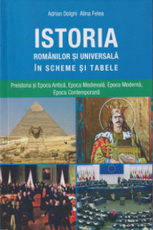 Istoria Romanilor si universala in scheme si tabele