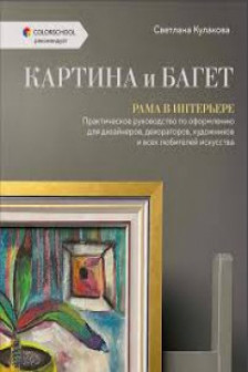 Картина и багет. Рама в интерьере