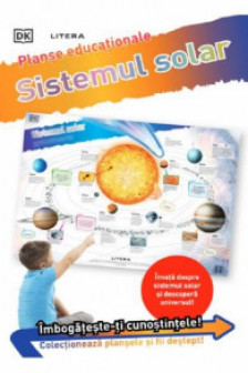 SISTEMUL SOLAR (planse educationale infoliate)