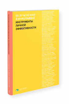 50 лучших книг в инфографике: инструменты личной эффективности