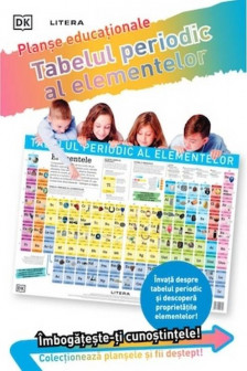 TABELUL PERIODIC AL ELEMENELOR (planse educationale infoliate)