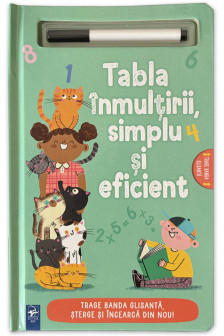 Tabla inmultirii simplu si eficient