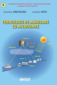 Tehnologii de masurare cu microunde