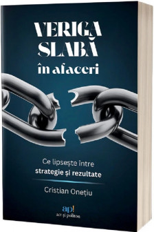Veriga slaba in afaceri