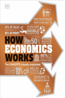 How Things Work: How Economics Works
