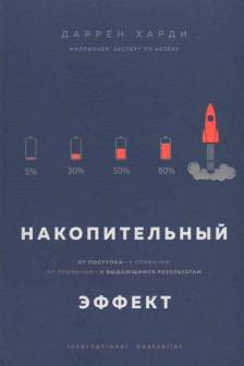 Накопительный эффект. От поступка - к привычке от привычки