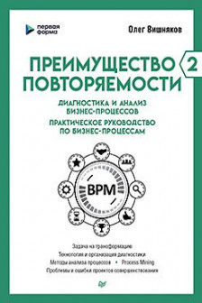 Преимущество повторяемости 2. Диагностика и анализ бизнес-процессов