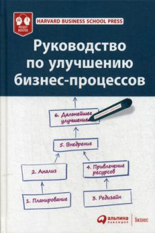 Руководство по улучшению бизнес-процессов