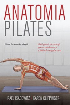 Anatomia pilates