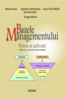 Bazele managementului