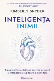 Inteligenta inimii