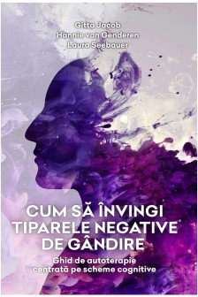 Cum sa invingi tiparele negative de gandire