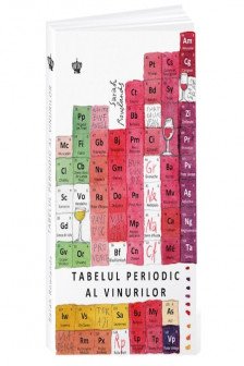 Tabelul periodic al vinurilor