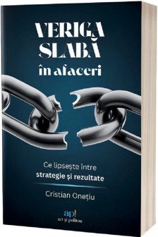 Veriga slaba in afaceri