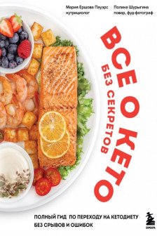 Все о кето без секретов. Полный гид по переходу на кетодиету без срывов и ошибок