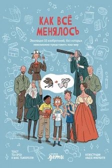 Как все менялось. Эволюция 10 изобретений без которых невозможно представить наш мир
