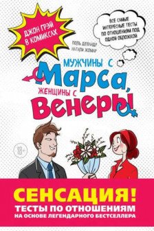 Мужчины с Марса Женщины с Венеры. Тесты по отношениям по Грэю