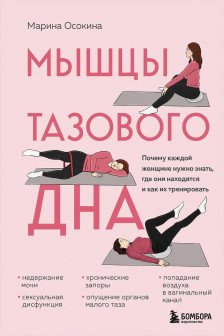 Мышцы тазового дна. Почему каждой женщине нужно знать где они находятся и как их тренировать