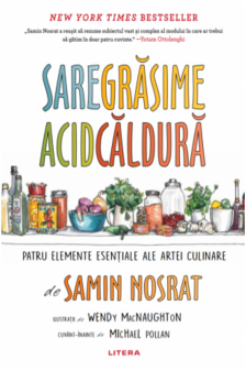 SARE GRASIME ACID CALDURA.