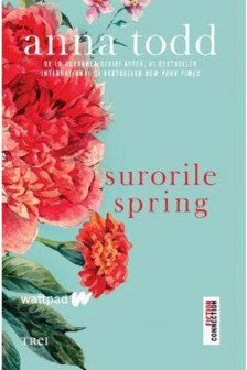 Surorile Spring