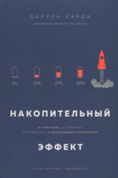 Накопительный эффект. От поступка - к привычке от привычки