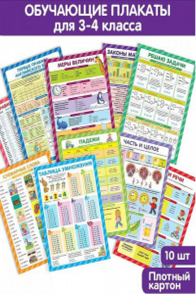 Обучающие плакаты. Учусь на отлично. | Carte