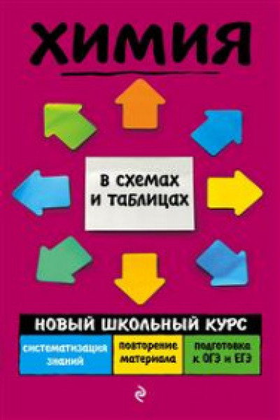 Интерактивные пособия для школьного кабинета химии