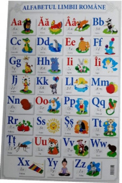 Poster - Alfabetul